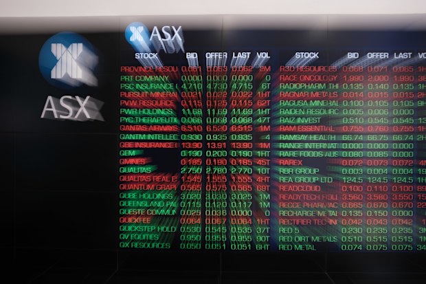 ASX shares are modestly lower, DroneShield jumps on new contract