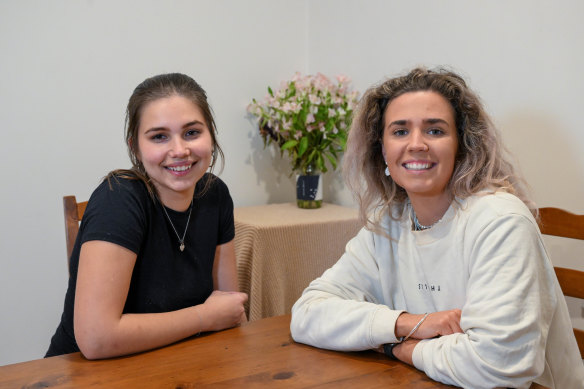 Flatmates Eloise Grant (left) and Charlee Pring.