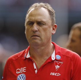 Grounds for concern: John Longmire has made a fresh call for discussions around a drop-in wicket at the SCG.