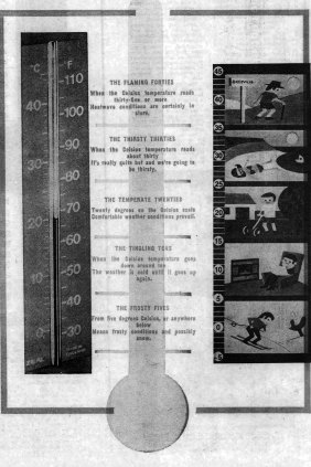 An illustration issued by the Bureau of Meteorology in 1972.