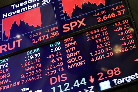 Short selling is a popular strategy for traders around the world.