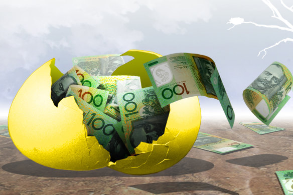 The banking royal commission has been examining the $2.6 trillion superannuation industry.