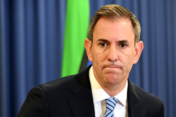 Treasurer Jim Chalmers will face questions about modelling caps for negative gearing. 