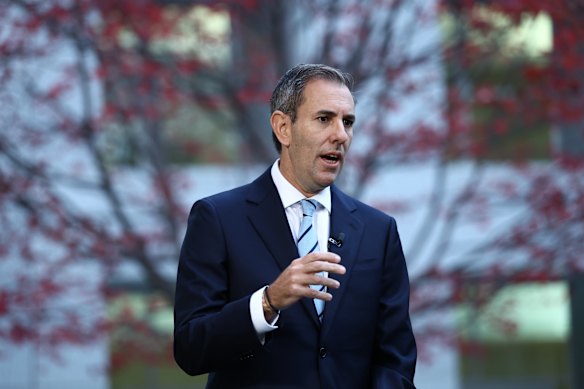 Treasurer Jim Chalmers has ordered the investors to divest their shareholdings.