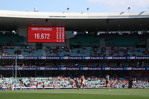 The Swans’ AFLW team set a new crowd record on Sunday.