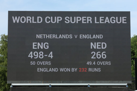 The scoreboard from England’s record innings and victory.
