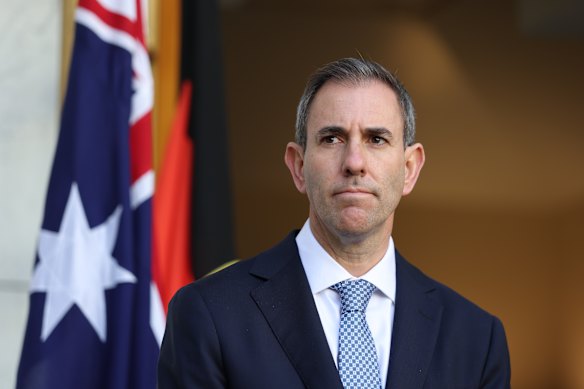 Finance Minister Jim Chalmers has issued new instructions to corporate and banking regulators to place greater emphasis on ensuring the economy grows.