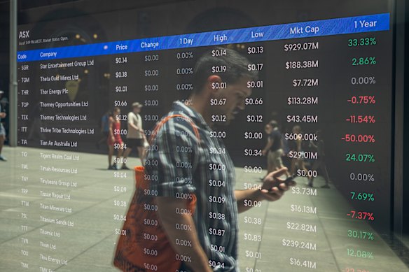 Investors say the Australians sharemarket’s performance in 2025 was underwhelming.