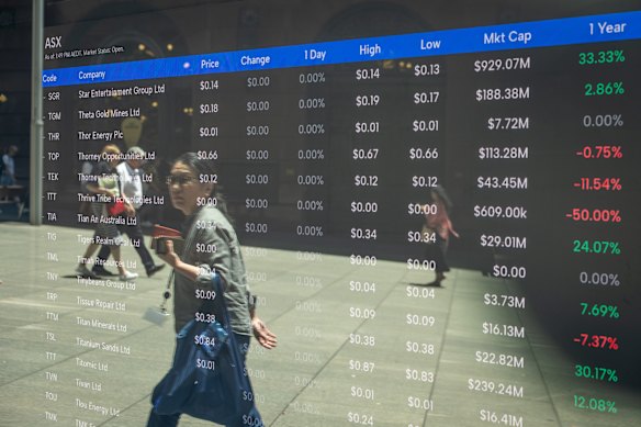 The ASX fell 1.9 per cent following a Wall Street sell-off and concerns over the war in the Middle East. 