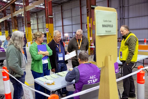 Scrutineers with Australian Electoral Commission staff conducting a recount for the federal electorate of Bradfield.
