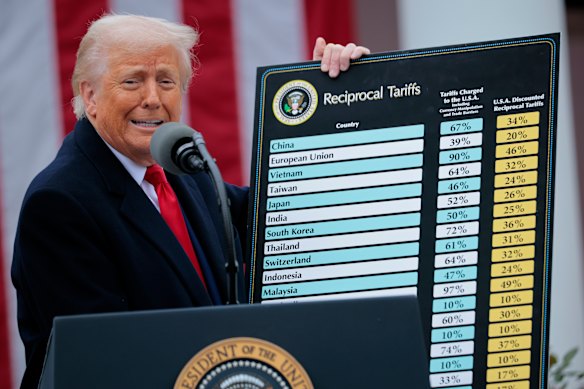 Trump’s on “Liberation Day”: The introduction of his new tariff regime has been shambolic.