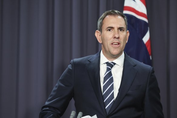 Treasurer Jim Chalmers says spikes in oil and gold prices highlighted the growing risks facing the global economy.
