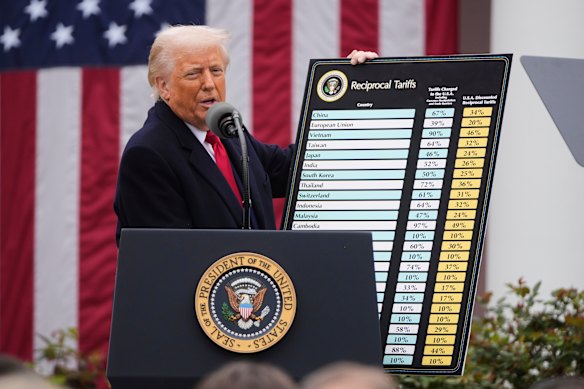 Trump announces new tariffs on April 2.
