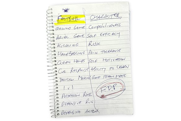 Scott Clayton’s notes: football skills include a sharp cue response.  