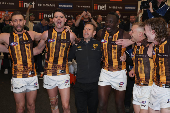 On a roll: Sam Mitchell and his Hawks are one happy family.