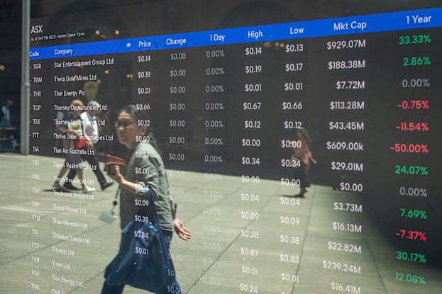 ASX set for uncertain start as Hormuz closed again; Oil set to jump