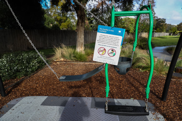 Melbourne’s playgrounds were closed for a brief period.