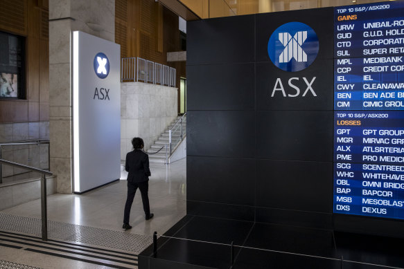The ASX 200 rose 0.8 per cent on Monday. 