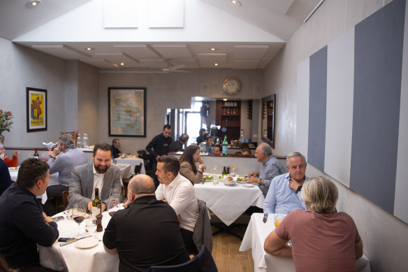 Inside Lygon Street institution, Scopri.