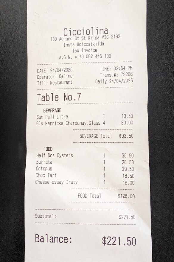 The receipt for lunch at Cicciolina.