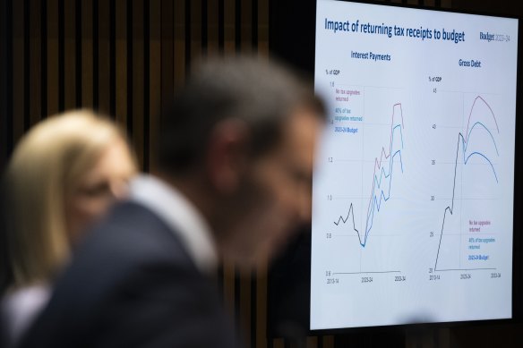 Treasurer Jim Chalmers and Minister for Finance Katy Gallagher go over the budget detail during a press conference in Parliament House on Tuesday.