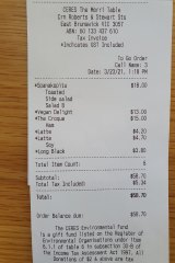 Receipt for lunch in Merri Cafe, CERES.