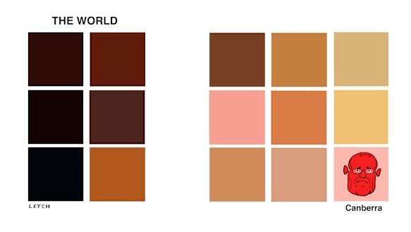 Illustration: Simon Letch