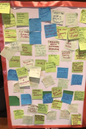 Post-it notes from a North Sydney’s Independent event reveal the issues motivating its supporters.