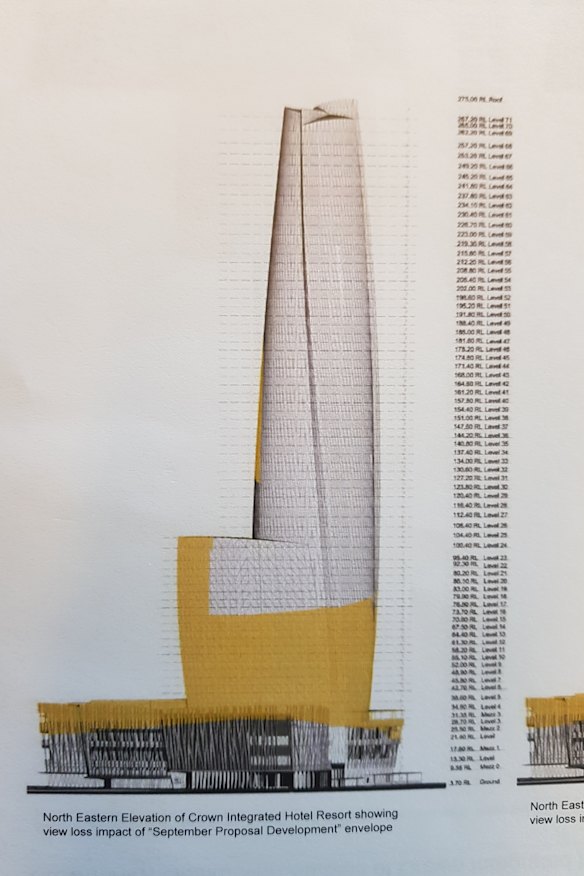 The yellow shaded area shows parts of the building where "view lines" to the Sydney Opera House and Harbour Bridge would be obstructed.