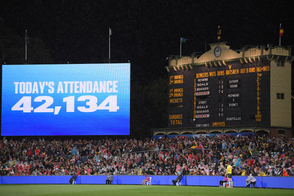 Sydney’s match against Richmond at Adelaide Oval on Friday night pulled a huge crowd.