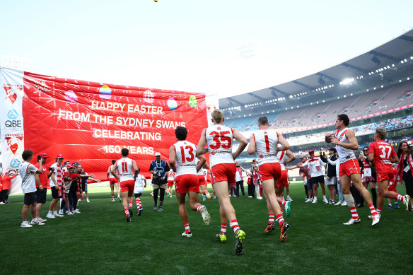 Sydney Swans.