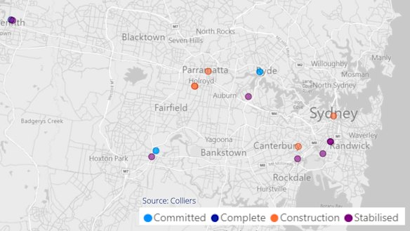 Sydney has relatively few build-to-rent projects in the immediate pipeline, especially in the CBD, compared to Melbourne.