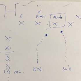 'The Money Play', as sketched out by Andrew Johns.