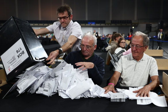 Ballots are counted in Glasgow. 