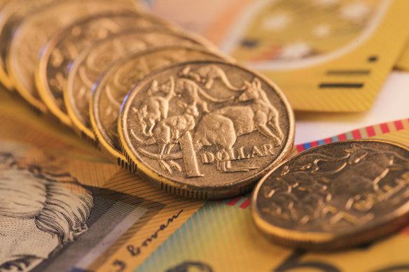  The Australian dollar fell below 73 US cents.