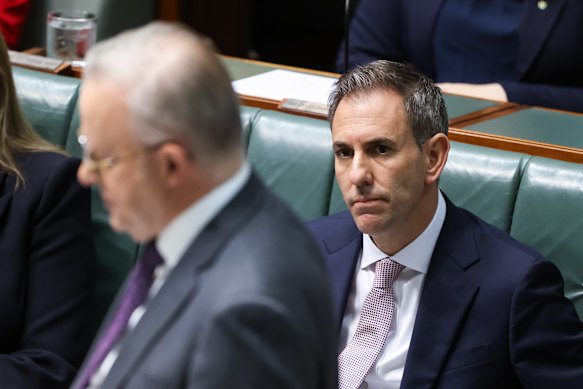Anthony Albanese and Jim Chalmers are punching back at critics of their housing budget.