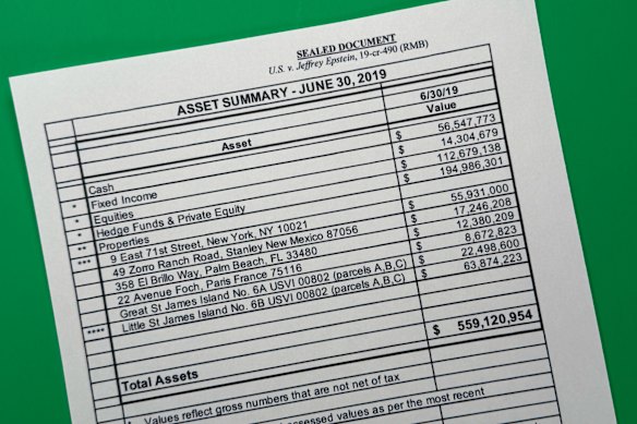 A document summarising Epstein’s assets released in the latest batch of files.