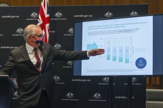 Prime Minister Scott Morrison has said he’s confident the 70 per cent vaccination target could be reached by Christmas.