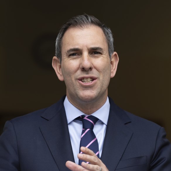 Treasurer Jim Chalmers versus the Greens
