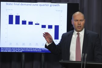 Treasurer Josh Frydenberg said the overall drop was no surprise, but was not as bad as expected.