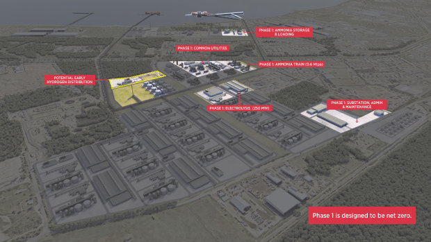 Phase1 of Woodside’s H2Perth project will be mainly gas-based.