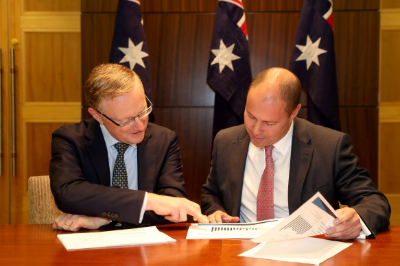 Philip Lowe and Treasurer Josh Frydenberg are pulling in different economic directions.