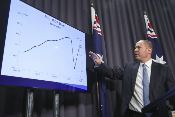 Treasurer Josh Frydenberg announces the ‘V-shaped’ economic recovery.