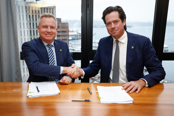 Tasmanian premier Jeremy Rockliff and outgoing AFL president Gillon McLachlan shake hands after the deal is signed in May.