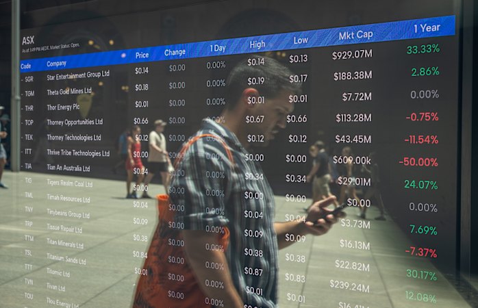 Surge in ANZ, CBA helps drive ASX higher; AMP, Temple & Webster tumble