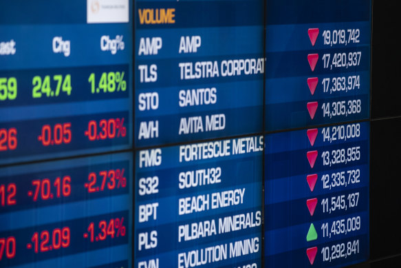 ASIC has slammed the ASX’s performance after its latest outage. 