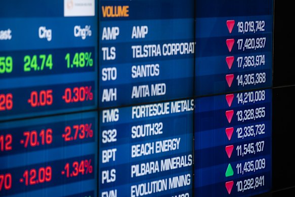 As history shows, sharemarkets don’t tend to stay deflated for long.