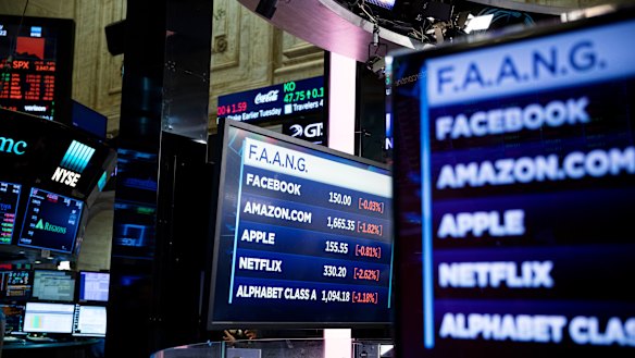 US equities have enjoyed a FAANG-inspired rally.