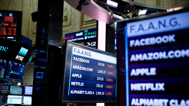 The price-earnings ratios of the FAANGS are more realistic, compared to their Australian counterparts, the WAAAX.