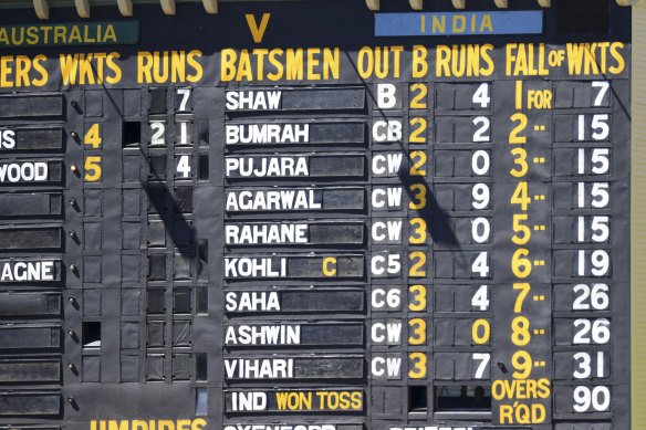 India's second innings makes for ugly reading on the Adelaide Oval scoreboard.